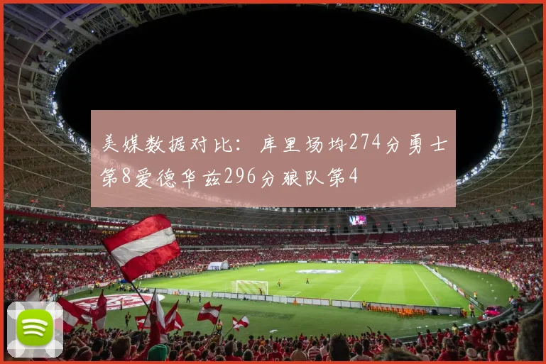 美媒数据对比：库里场均274分勇士第8爱德华兹296分狼队第4